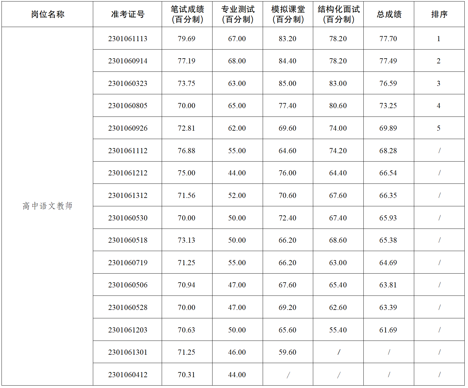 8829ad7d-93ab-4ee1-a91a-e269be9e3384.png